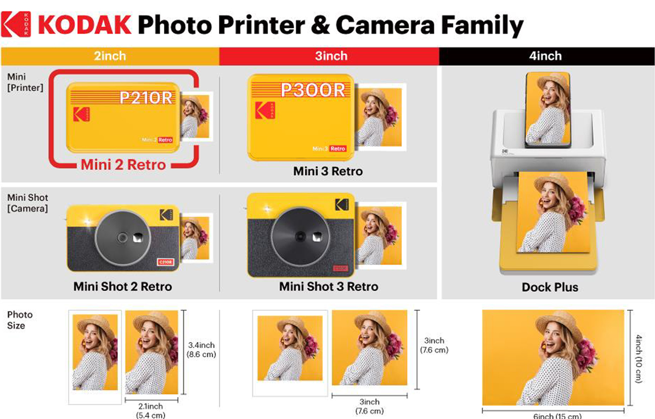 Kodak Photo Printer-P210RB